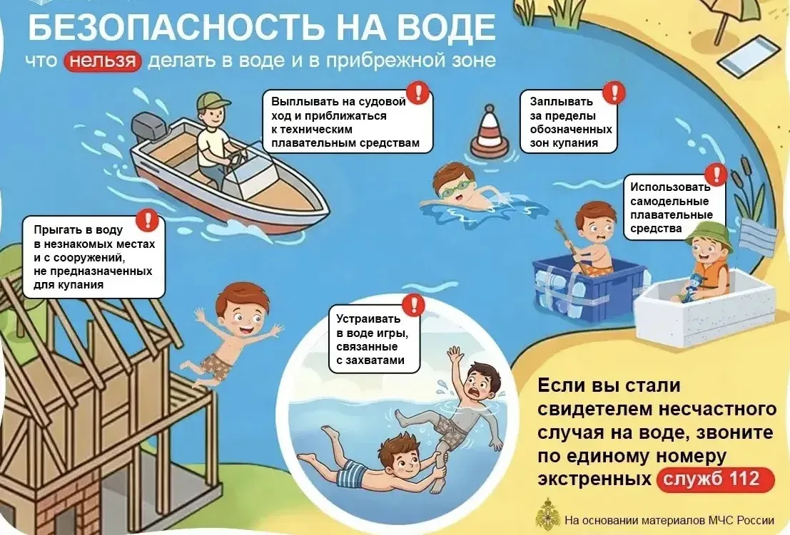 Уважаемые родители! ✅В летнюю жаркую погоду хочется освежиться в воде – это естественно. Однако важн