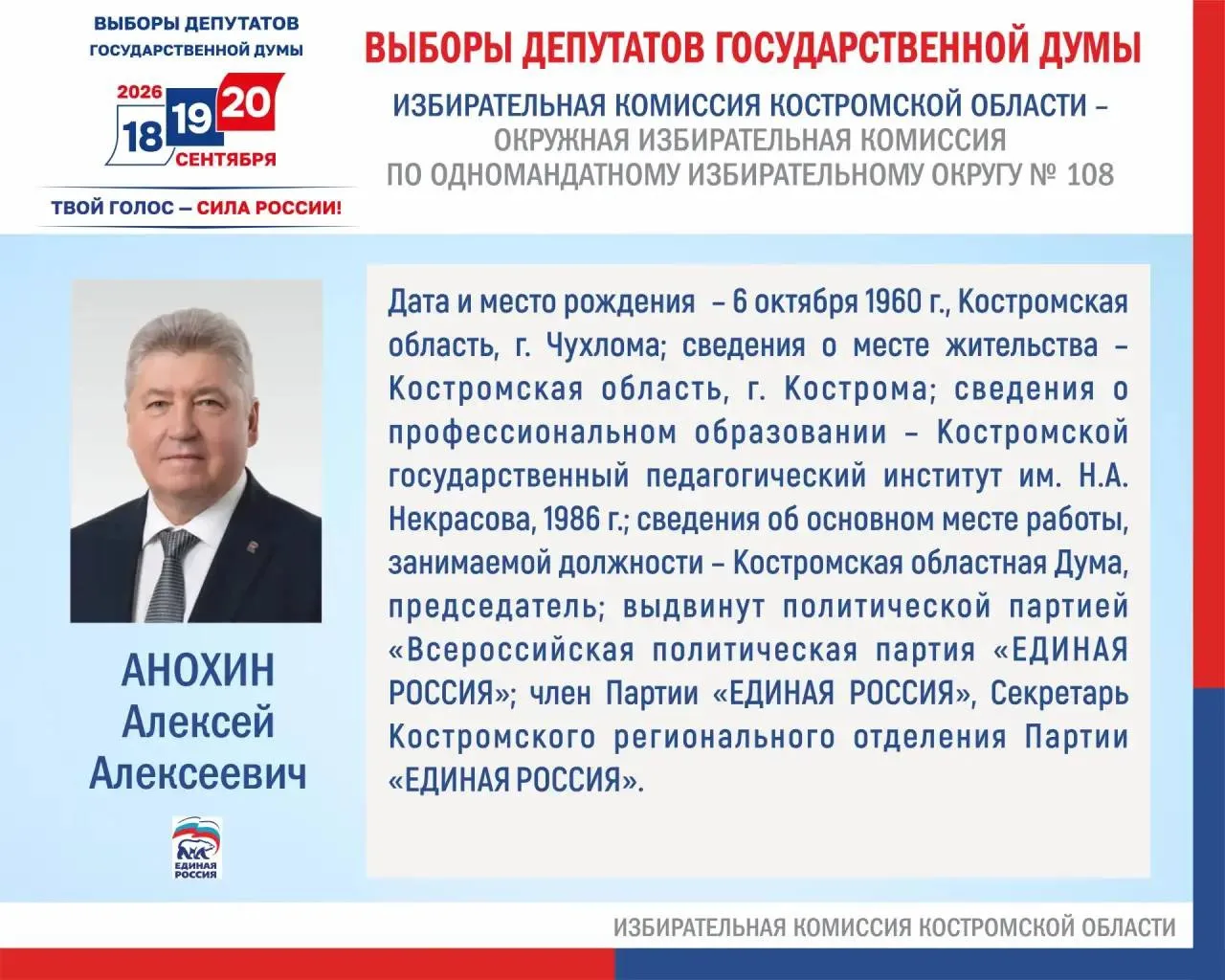 Костромской избирком выкатил симпатичные картинки с кандидатами в депутаты Госдумы.