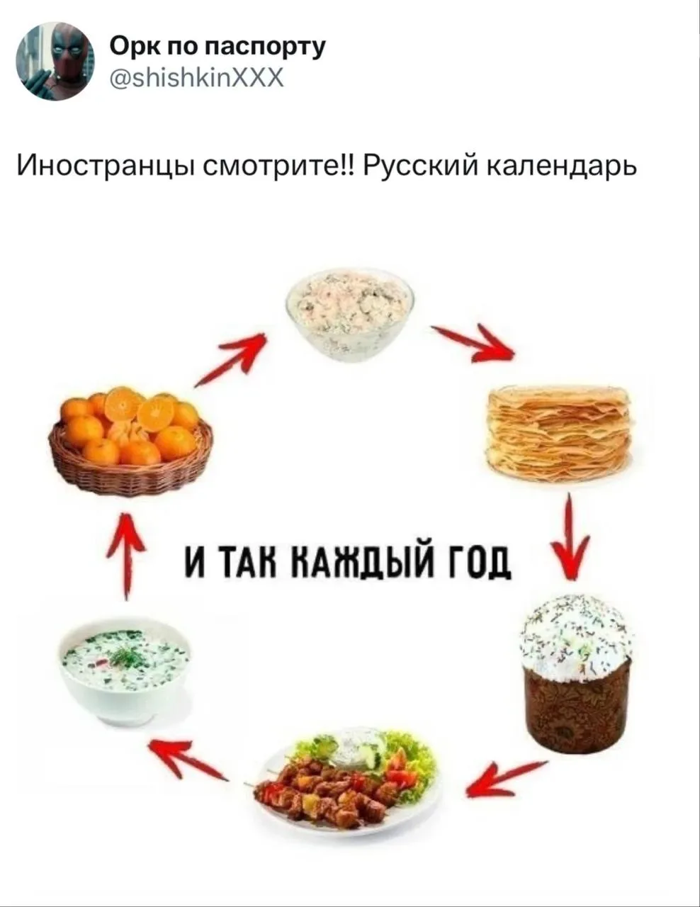 Кабачки пропустили!!!