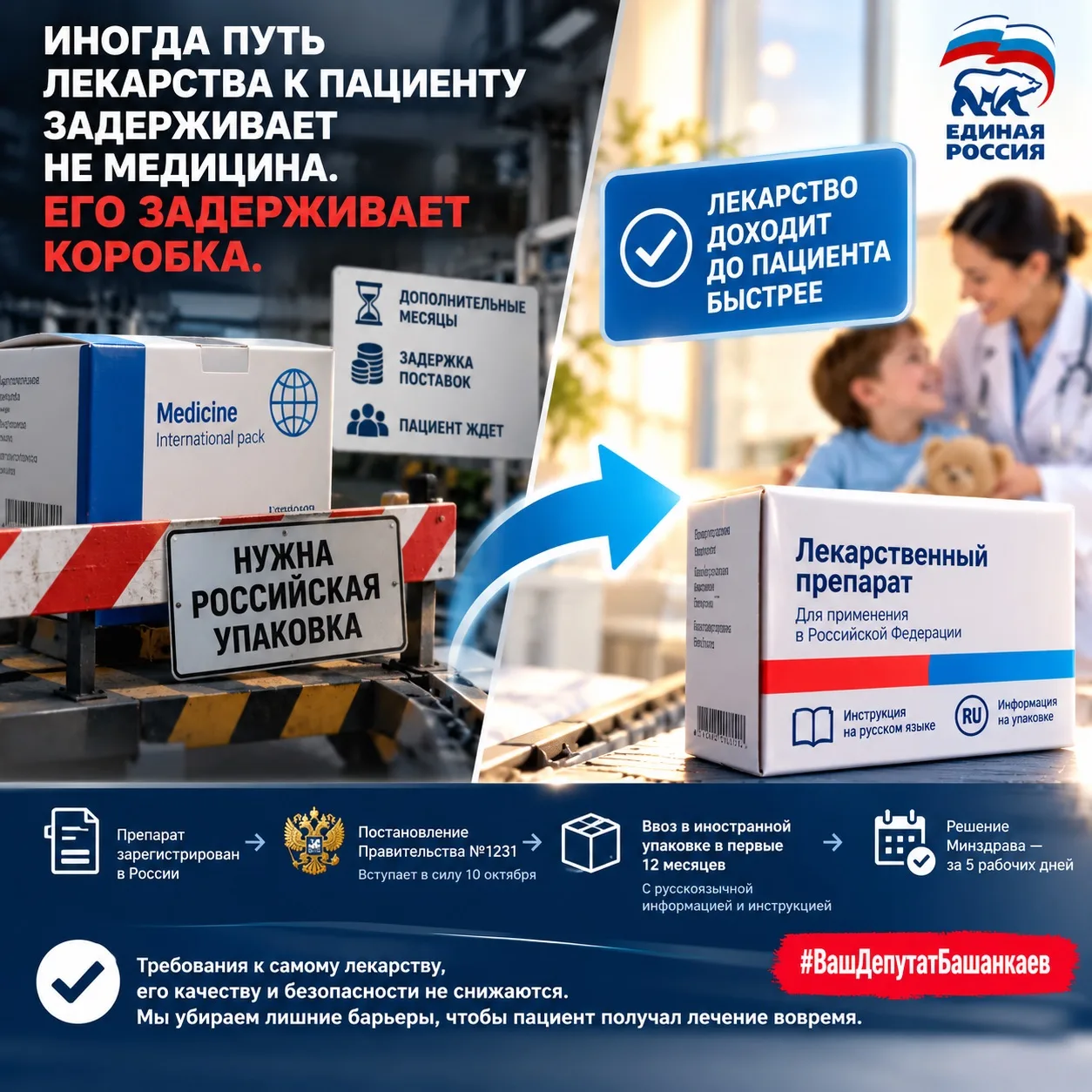 Иногда путь лекарства к пациенту задерживает не медицина. Его задерживает коробка. Упак...
