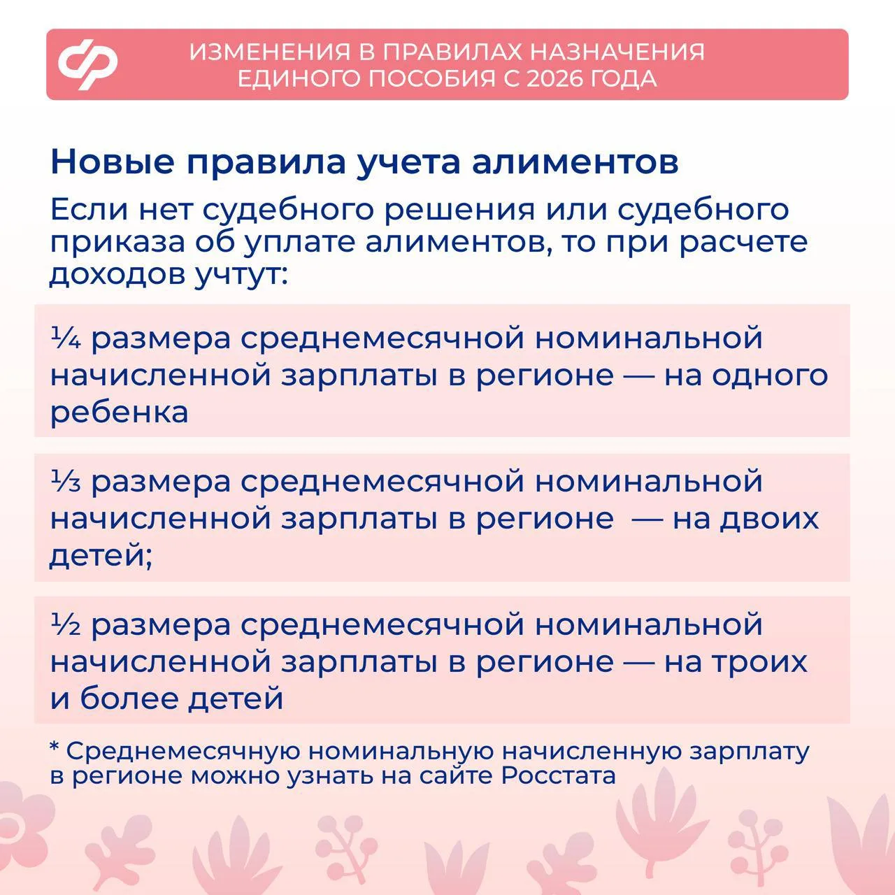 Что меняется в правилах назначения единого пособия с 1 января 2026 года?  👨‍👨‍👦‍👦 Единое пособие пол