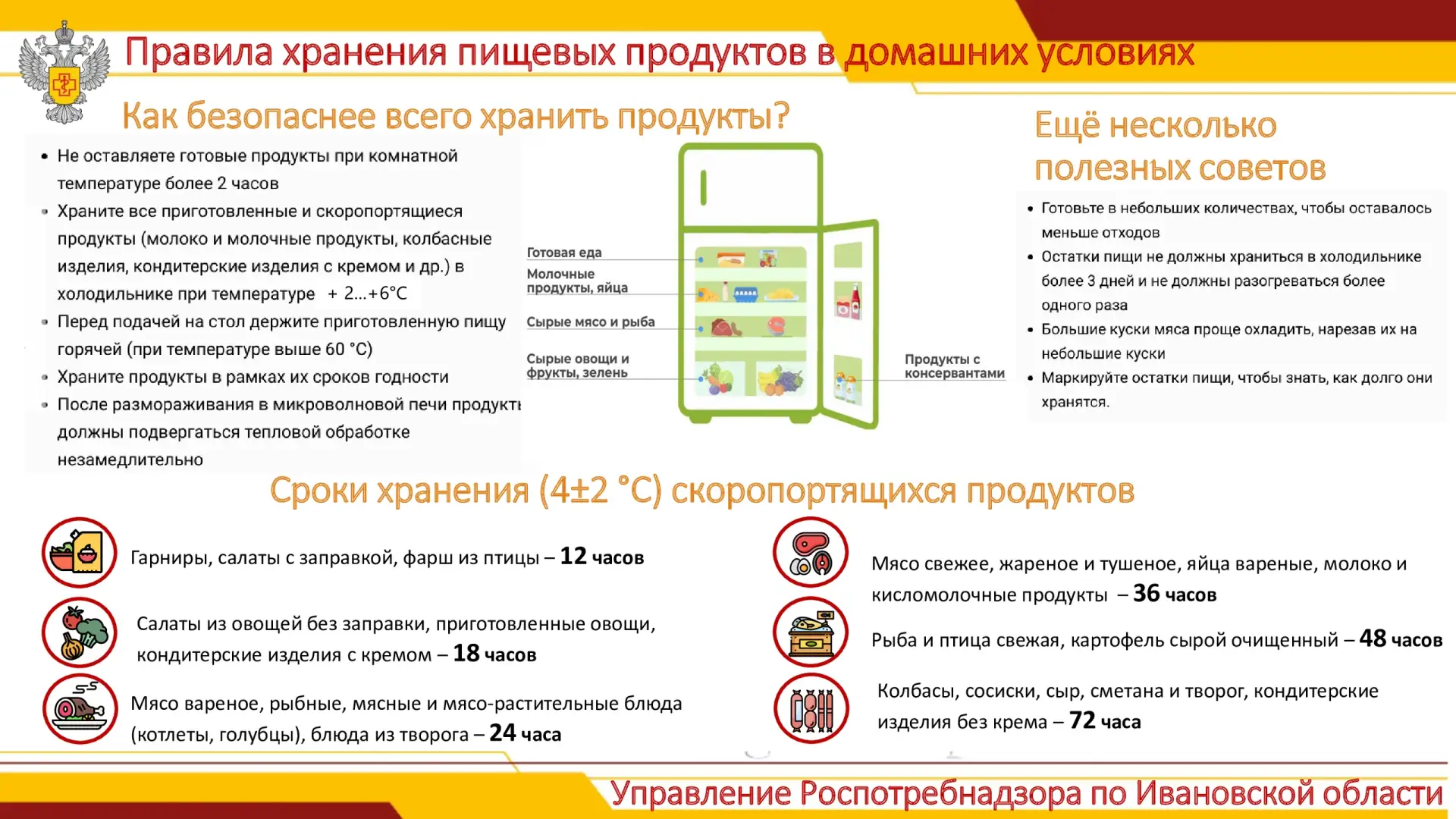 ⚡Летом особенно важно соблюдать правила хранения и приготовления продуктов, чтобы избеж...