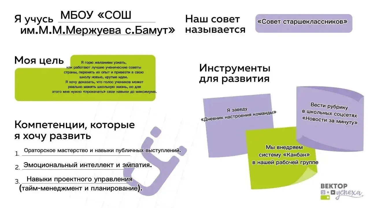 «Создаю свой ВекторУСпеха»