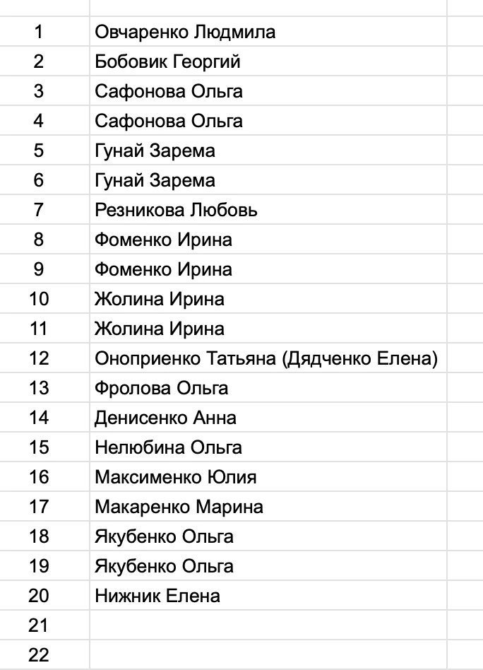 Посмотрите, пожалуйста, на список для розыгрыша, я его составила заново, но вдруг-вдруг...