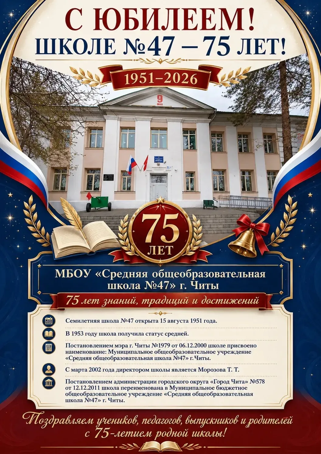 🎉 Конкурс творческих поздравлений к 75-летию школы №47