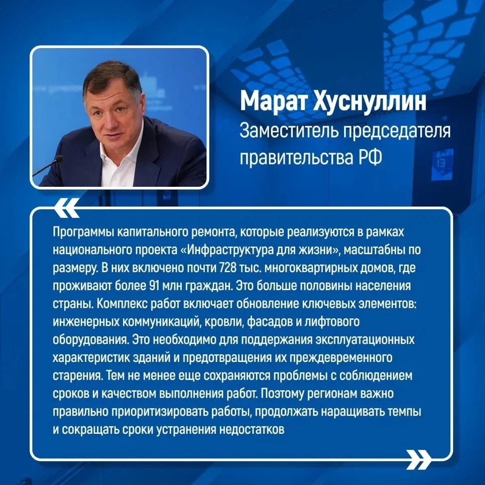 🛗 Более 11 тысяч лифтов обновлено в России за 9 месяцев 2025 года  ⚙️ Работа по замене лифтового обо