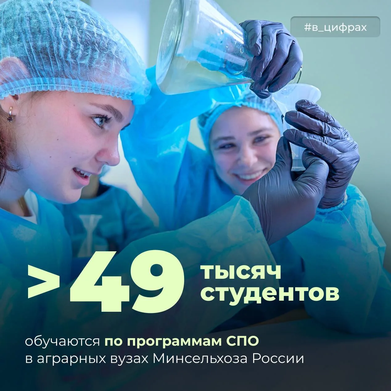 🧑🏻‍🏫 Сегодня отмечаем День среднего профессионального образования