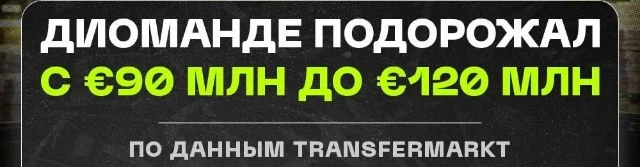 💰 Диоманде подорожал на €30 млн и теперь оценивается в €120 млн — это выше стоимости Ф...