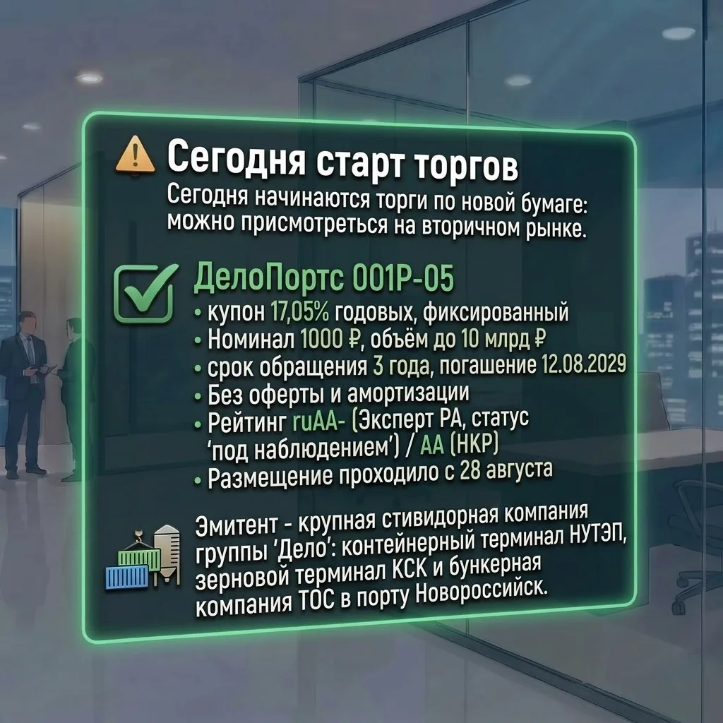 🔔 Сегодня старт торгов