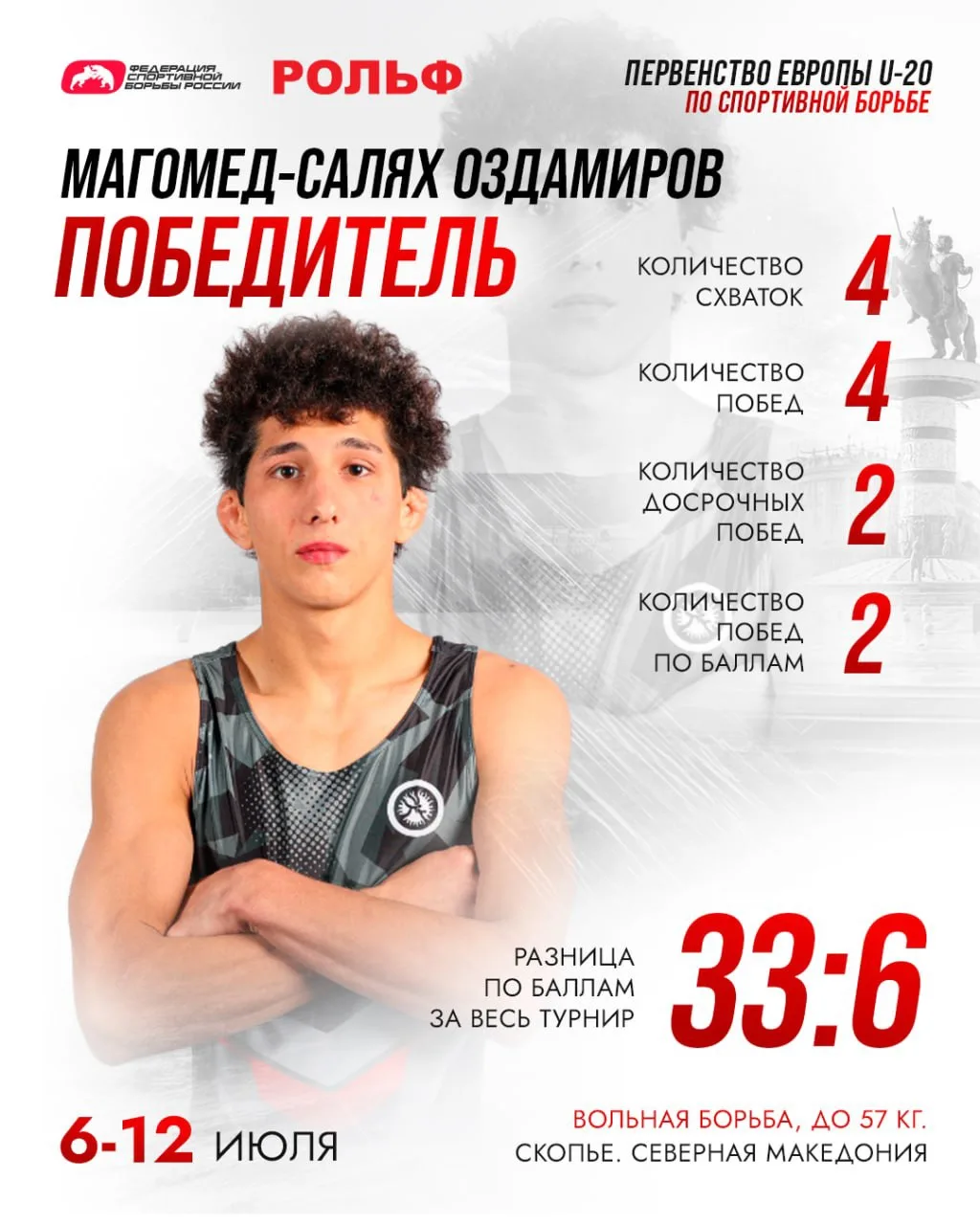 ‼️ 🇷🇺 Исмаил Ханиев не отдал соперникам ни одного балла и досрочно выиграл все схватк...