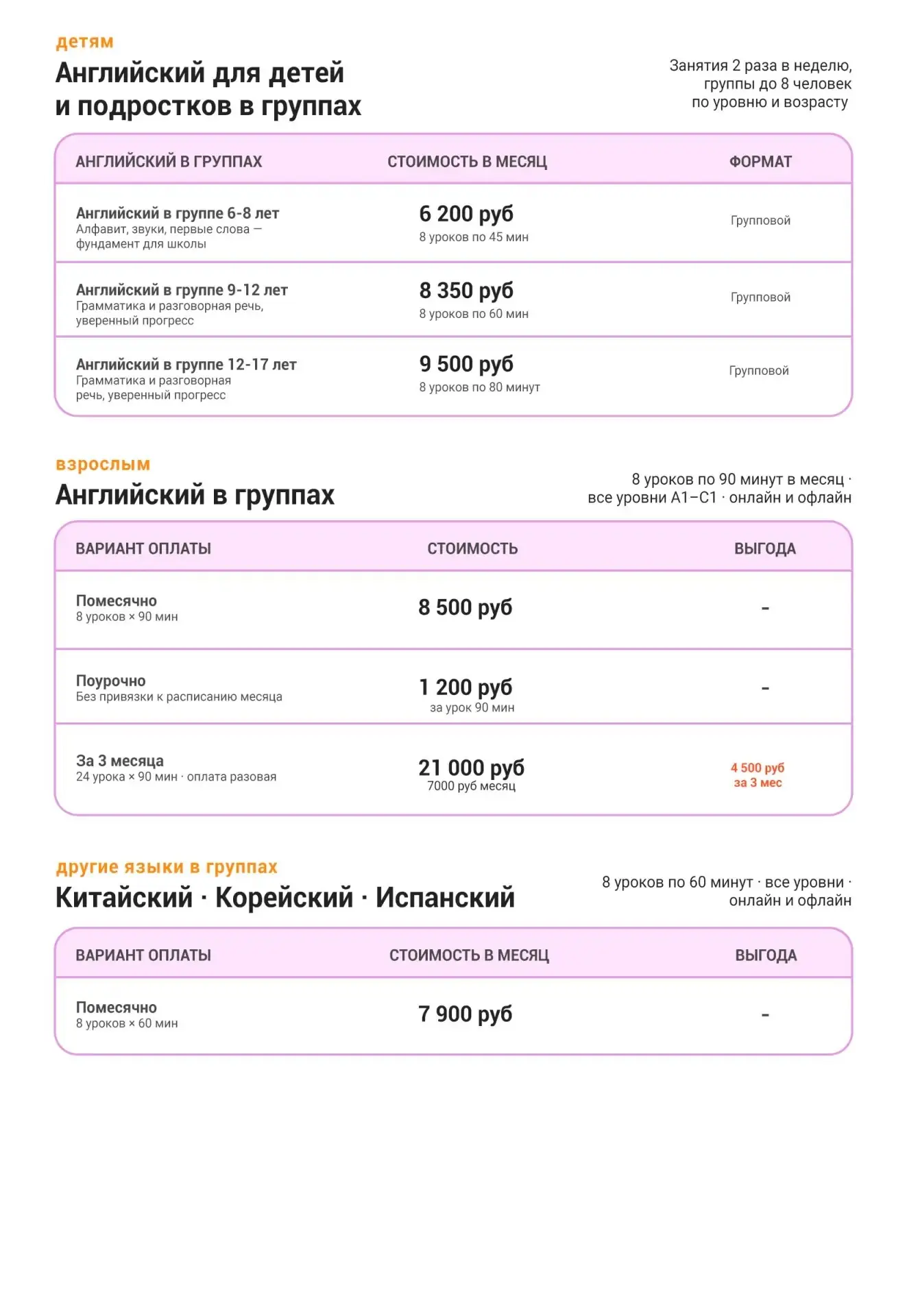 Актуальные цены в Джорни 💜