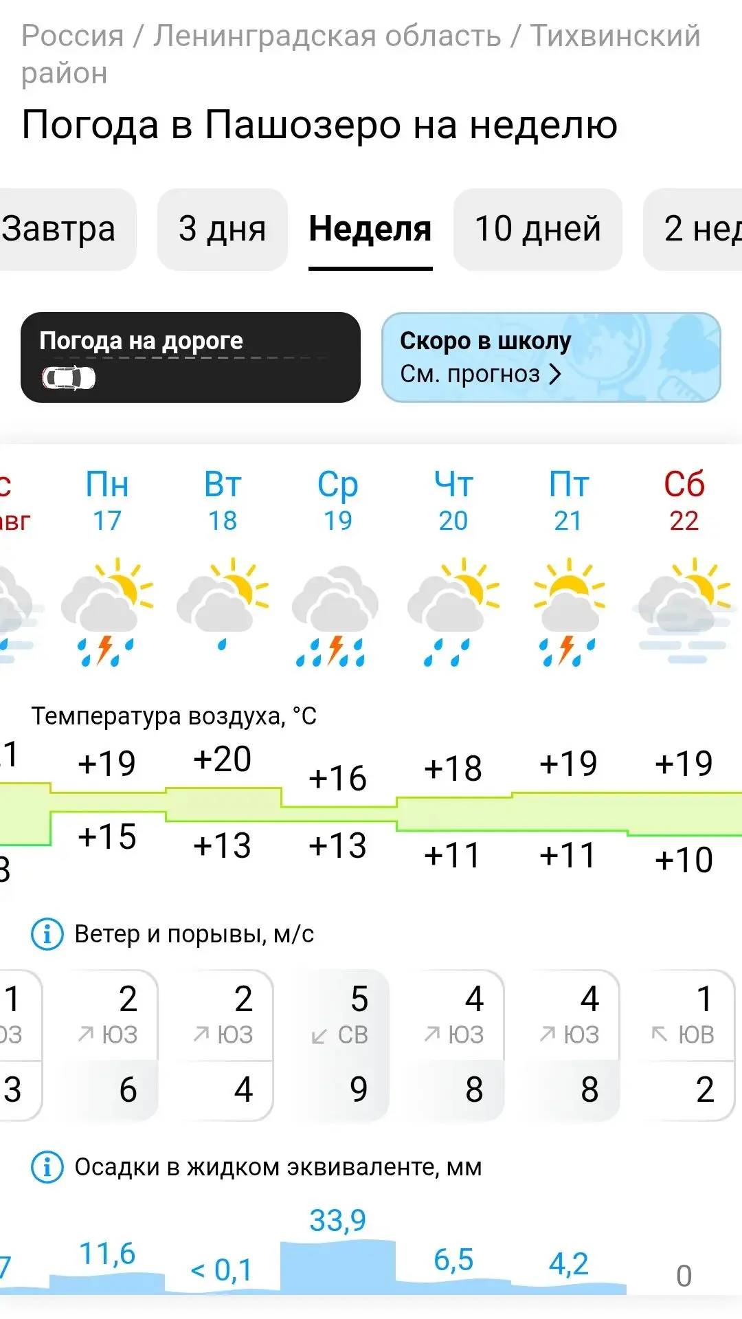 Уважаемые жители Тихвинского района!