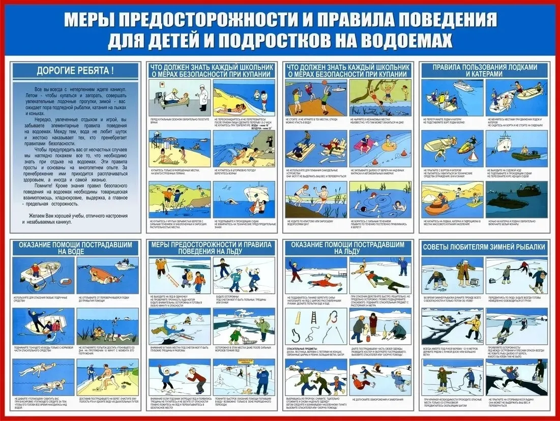 📍Правила поведения на водоемах📍