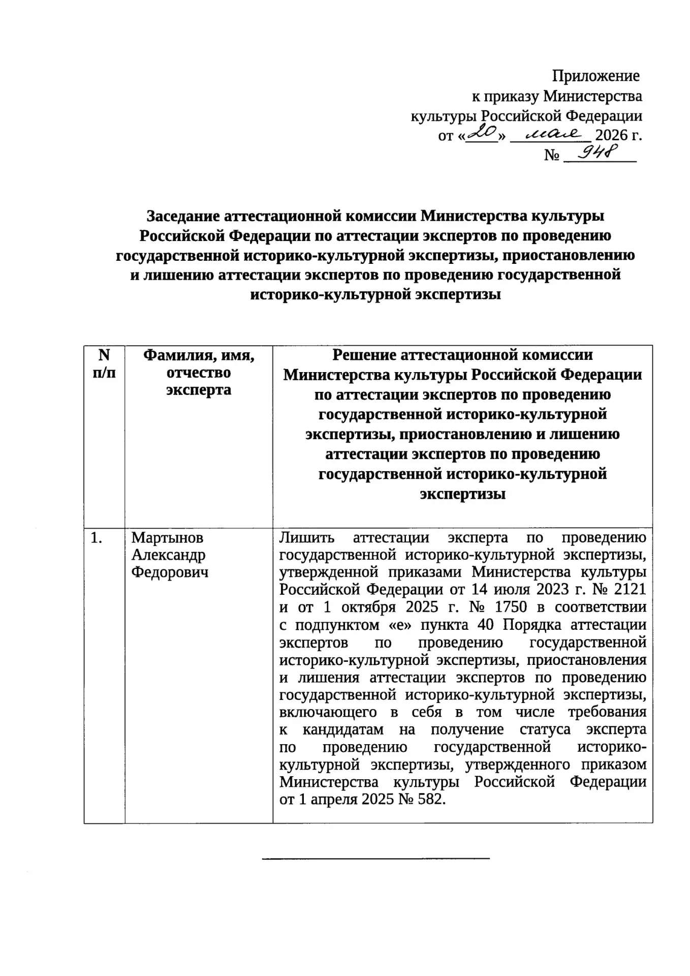 ⚡Минкульт лишил аттестации эксперта, который помогал КГИОП сносить НИЦ РВиА на Хрусталь...