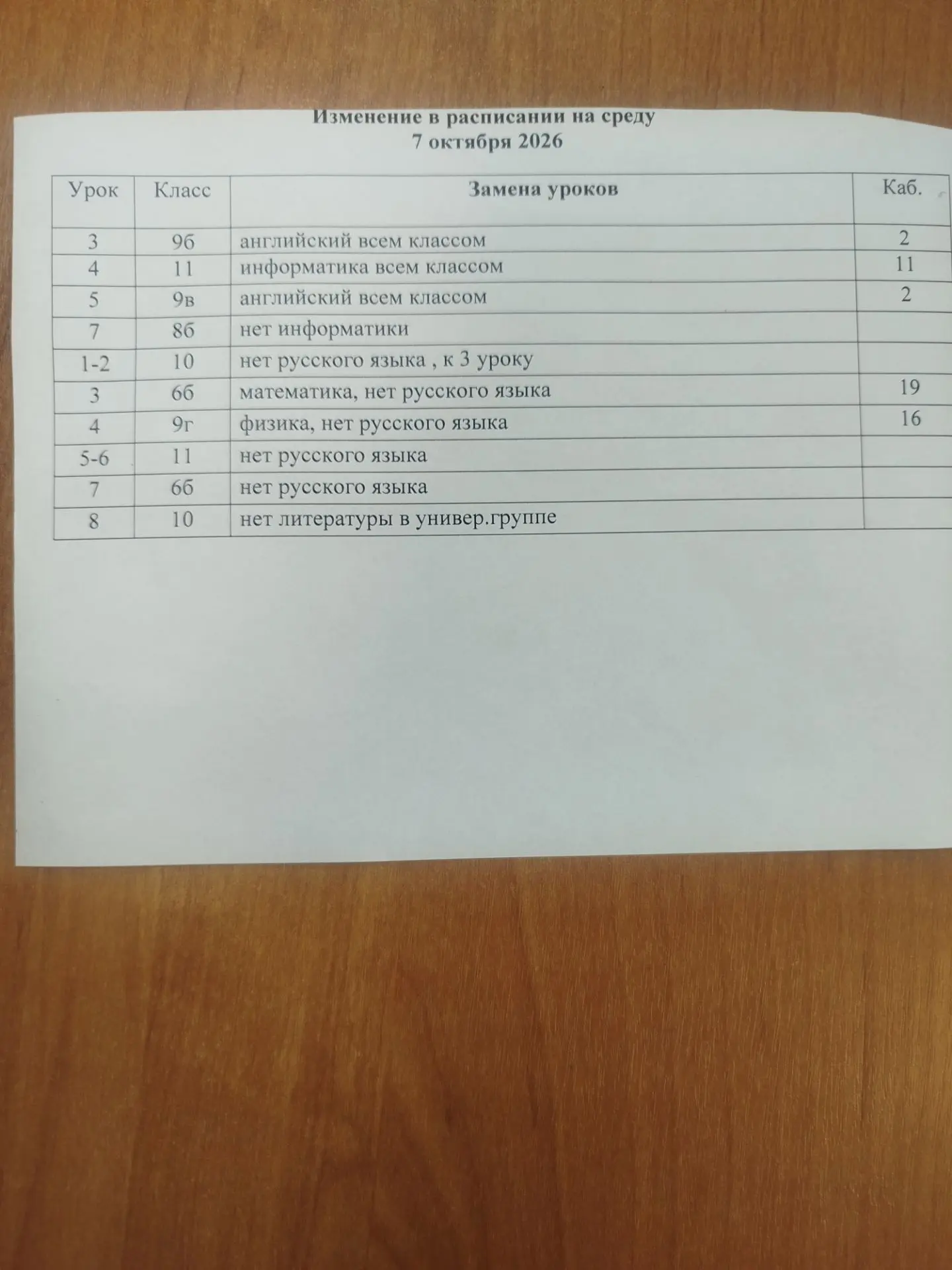 Изменения в расписании на среду