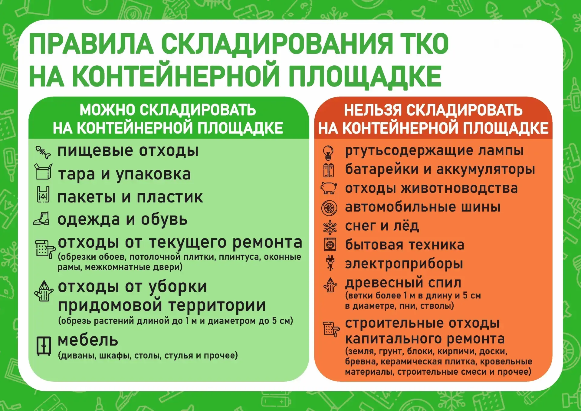 ♻️🚛 Контейнерные площадки предназначены для складирования определённых видов отходов в...
