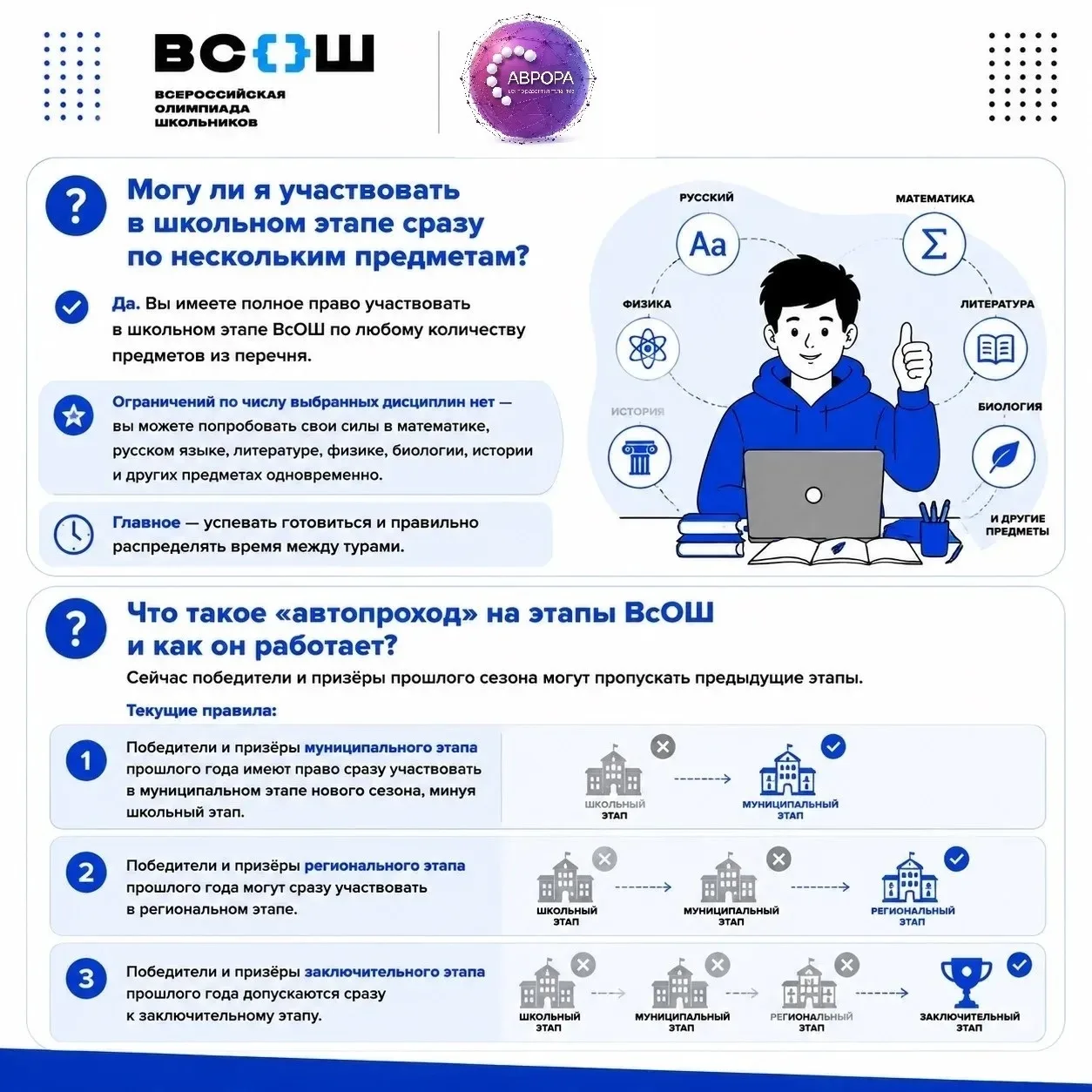 Уже совсем скоро стартует новый сезон Всероссийской олимпиады школьников!