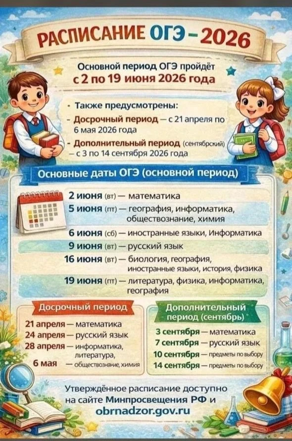 Дорогие выпускники и их родители!Чтобы ничего не упустить, внимательно изучите картинку...