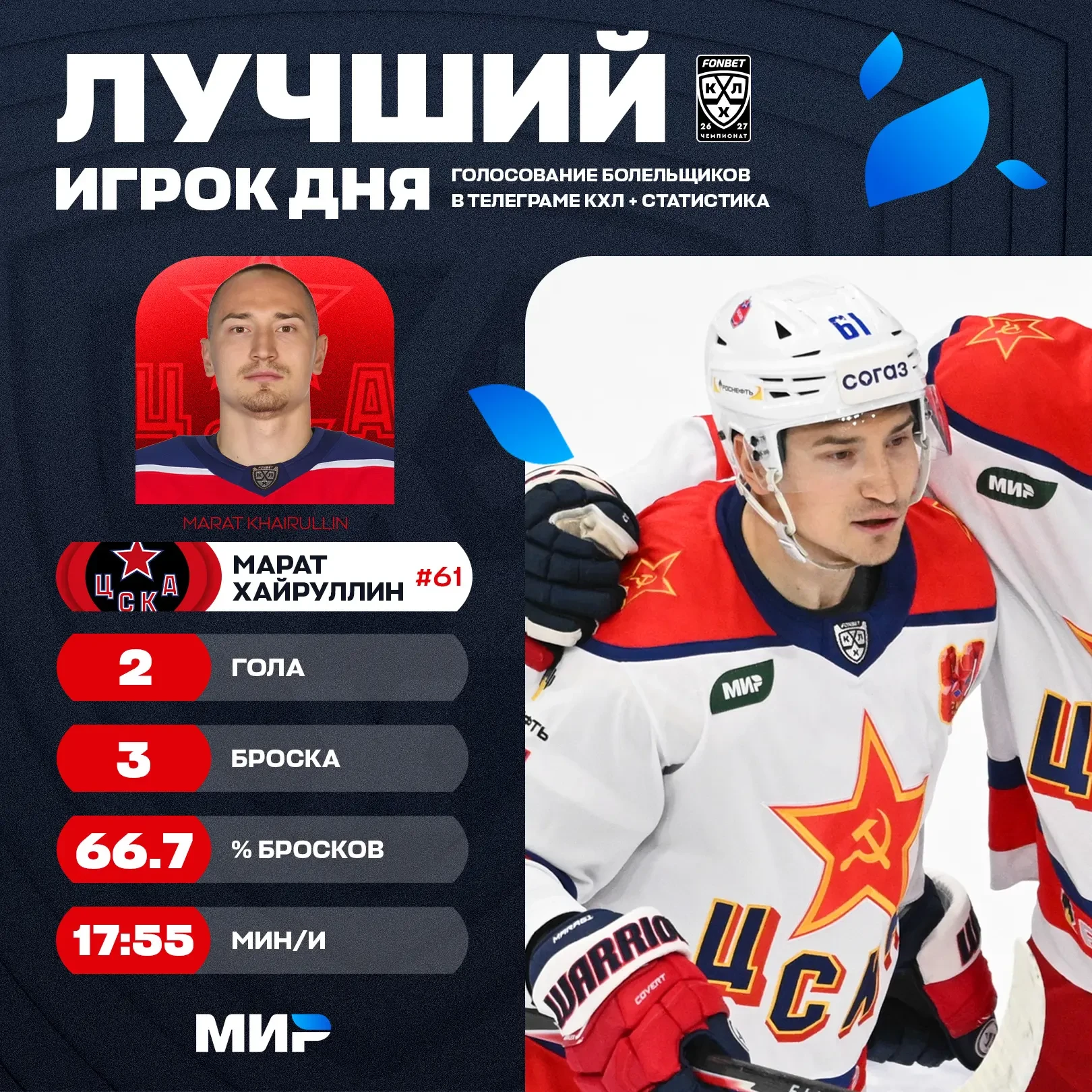 7-я подряд победа ЦСКА могла не состояться, если бы не первый армейский дубль Марата Ха...