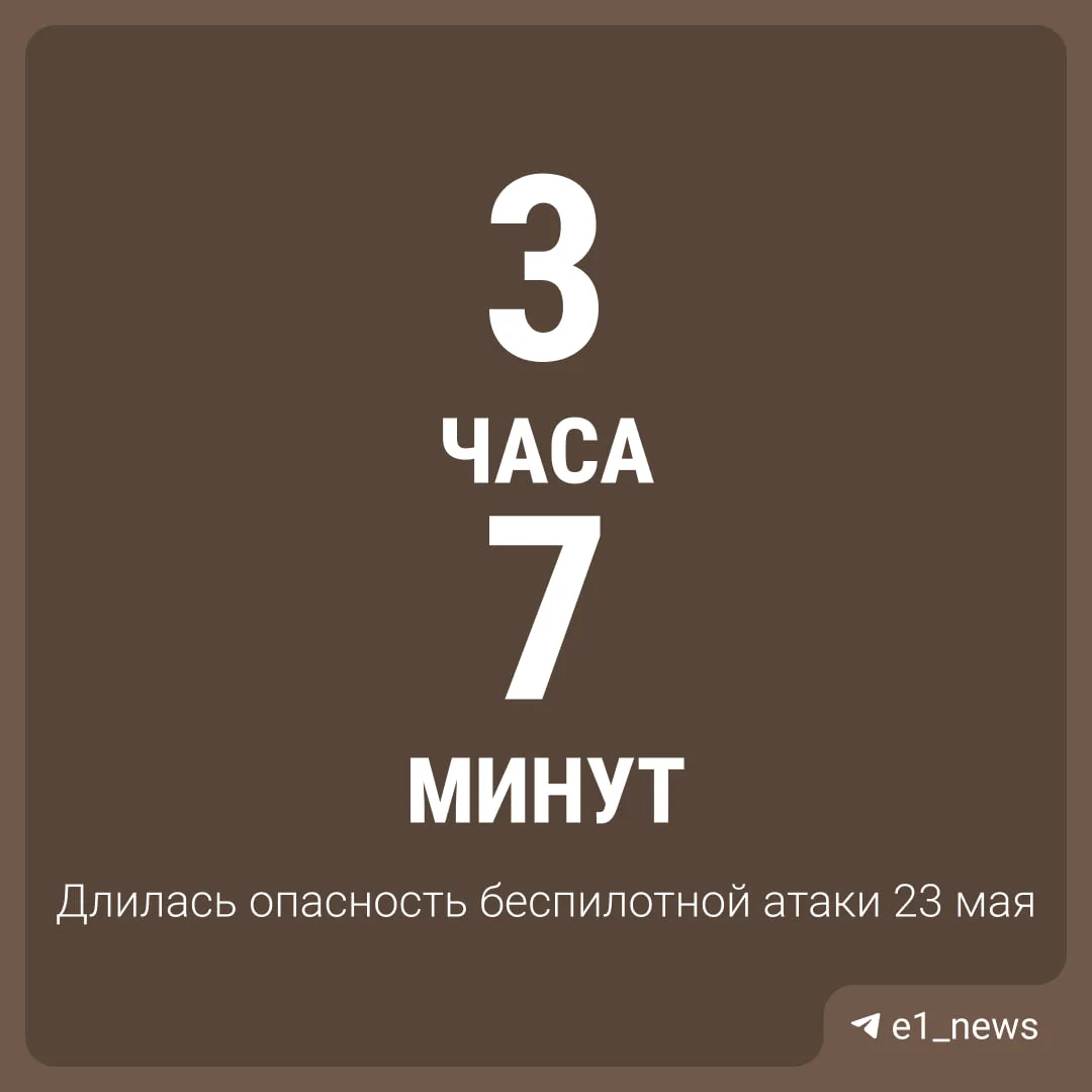 Вот столько длилась беспилотная опасность в Свердловской области сегодня.   Участвовать в конкурсах