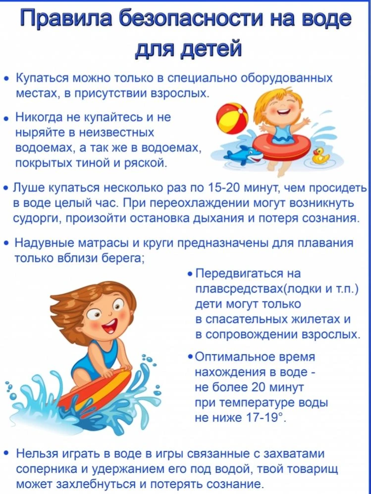 📌Ребята! Лето в самом разгаре! Повторим правила безопасности на воде!💧💧💧