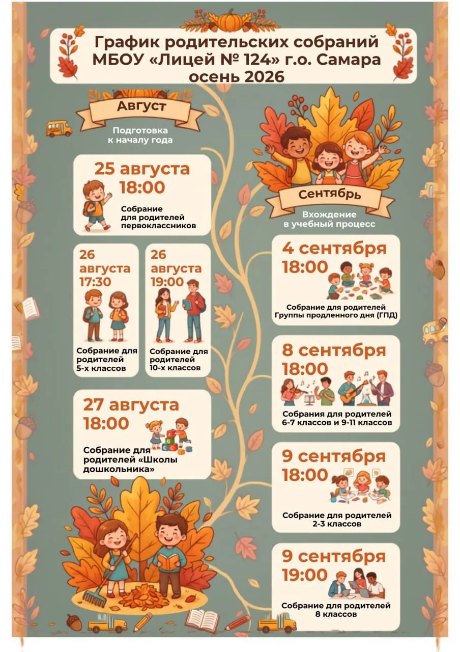 📚 График родительских собраний

🔔 Уважаемые родители! 

🌟Новый учебный год все ближе, а значит, с
