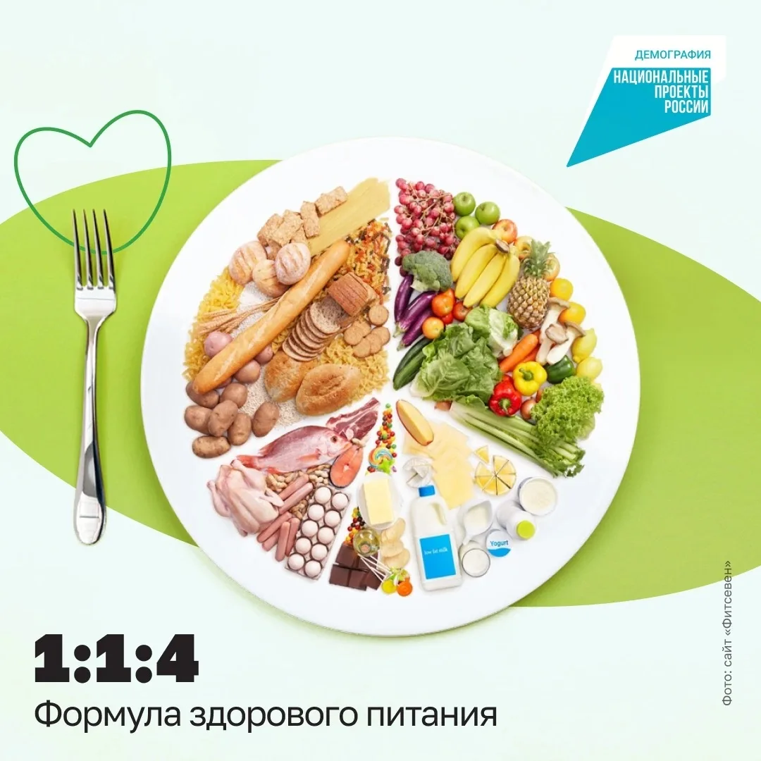 Диетологи сходятся во мнении, что соотношение белков, жиров и углеводов в суточном раци...