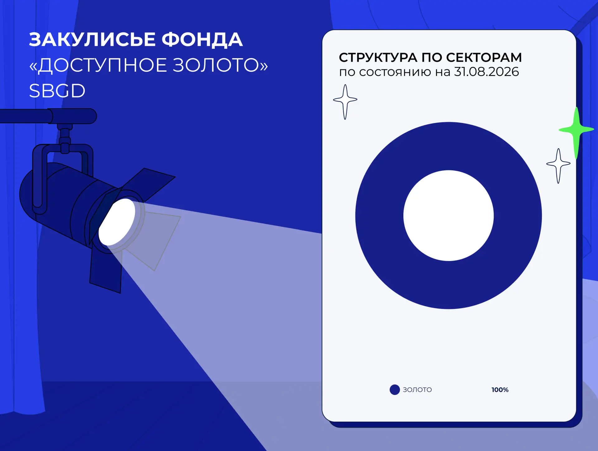 🤫 Всё, что вы хотели узнать о фондах, но стеснялись спросить…