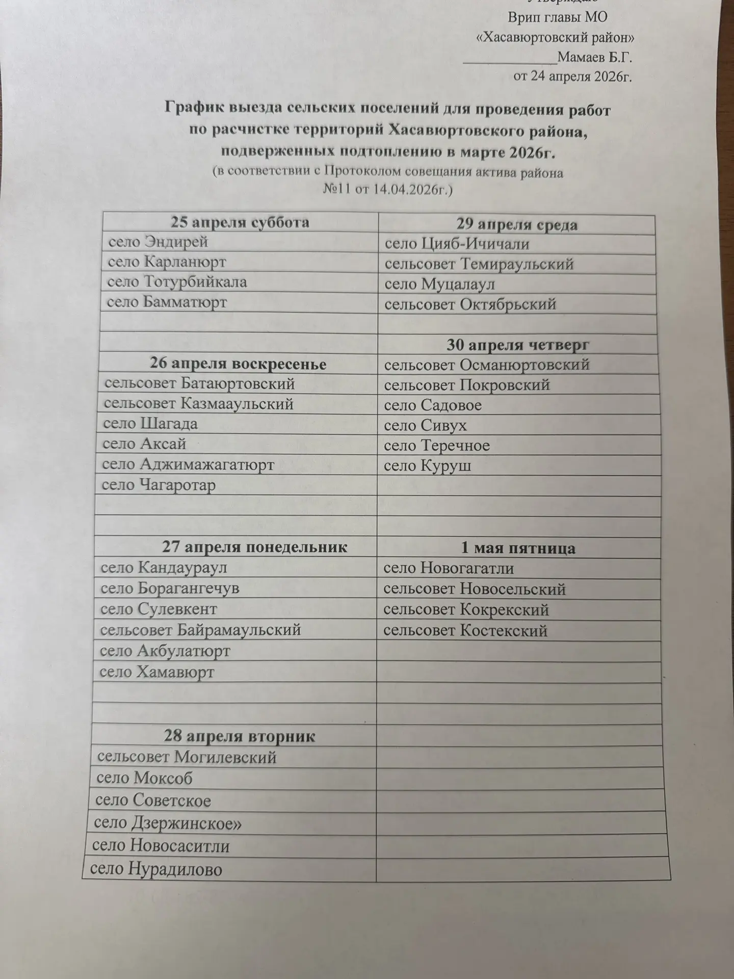 Медиа публикации