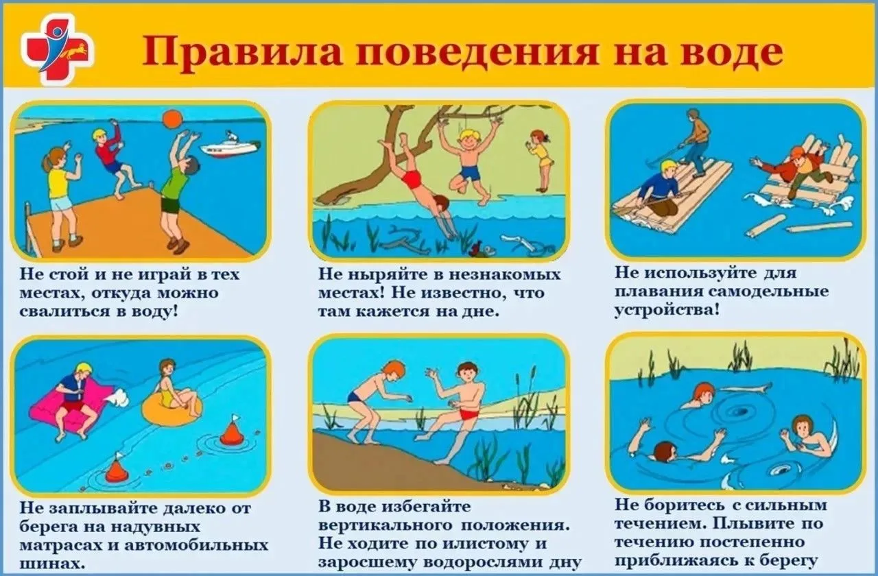 Безопасность детей на воде — зона ответственности взрослых!
Уважаемые родители! С наступлением жарко