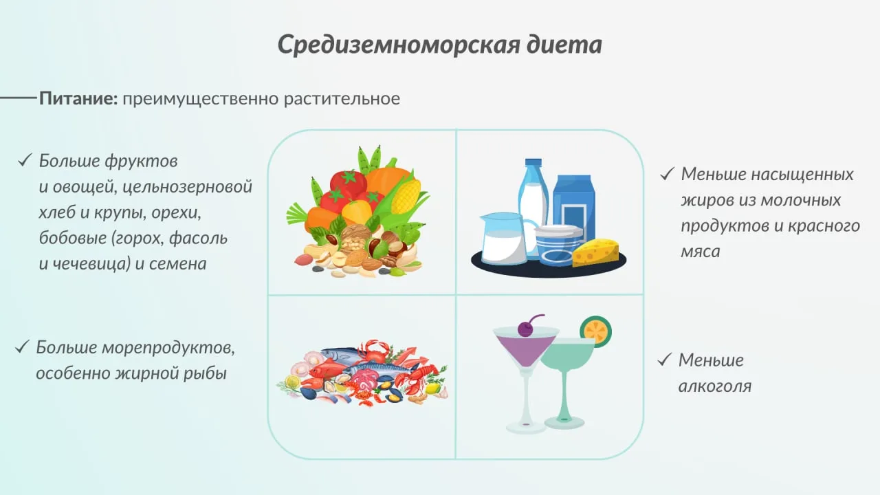 Средиземноморская диета: что надо знать 🥗

С каждым годом средиземноморская диета получает все боле