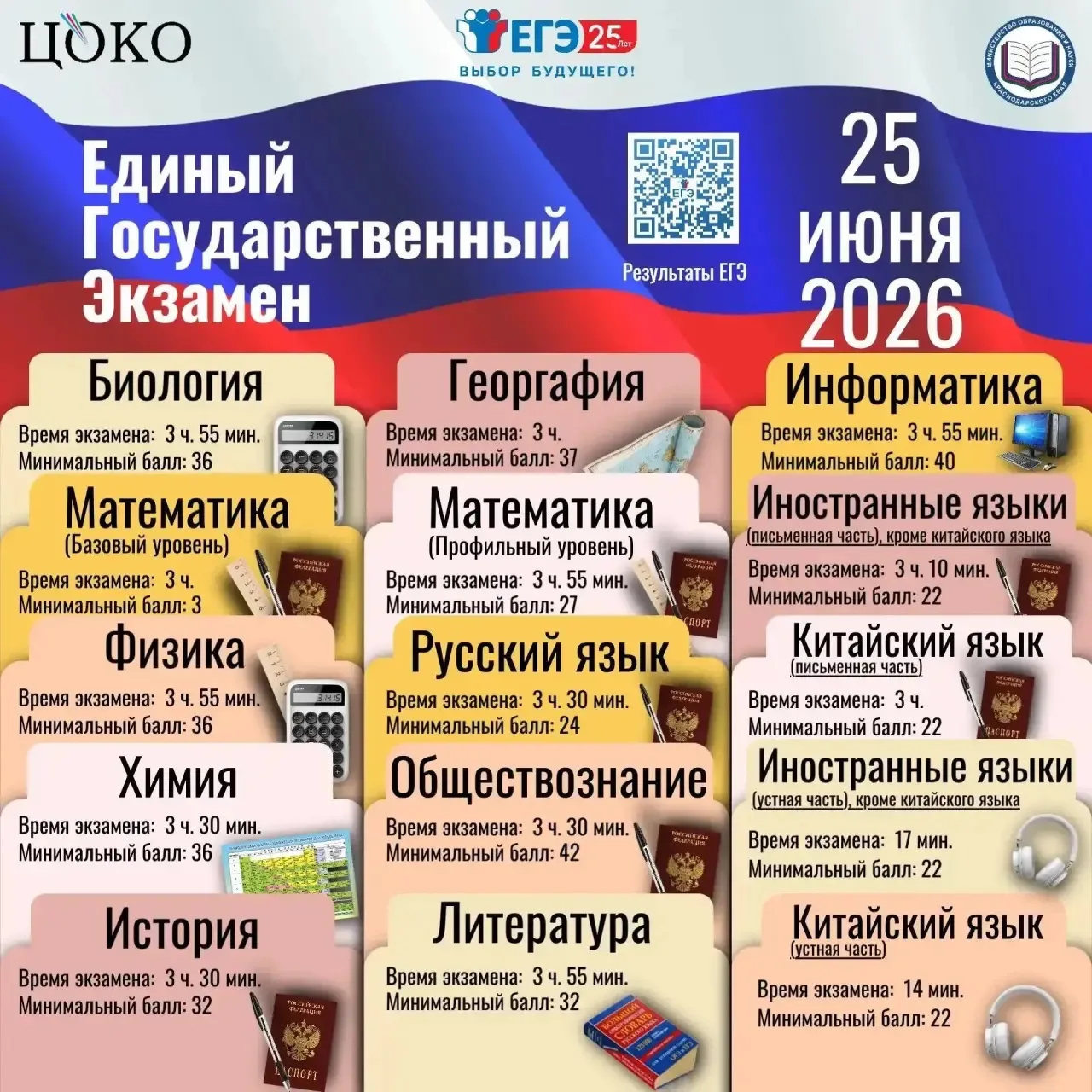 ⚡ Сегодня, 25 июня, в рамках основного периода проводится ЕГЭ по всем учебным предметам.