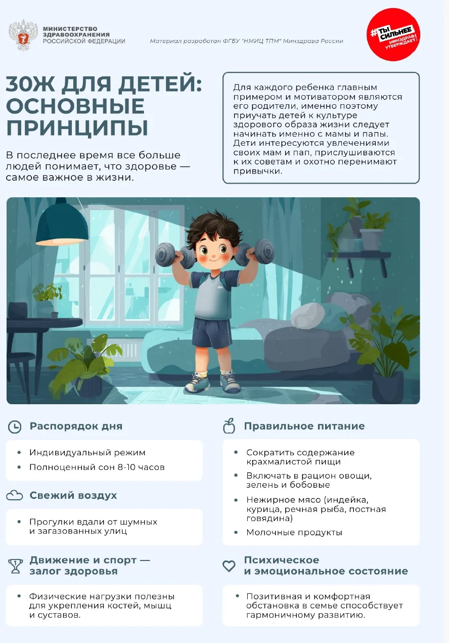 Фото