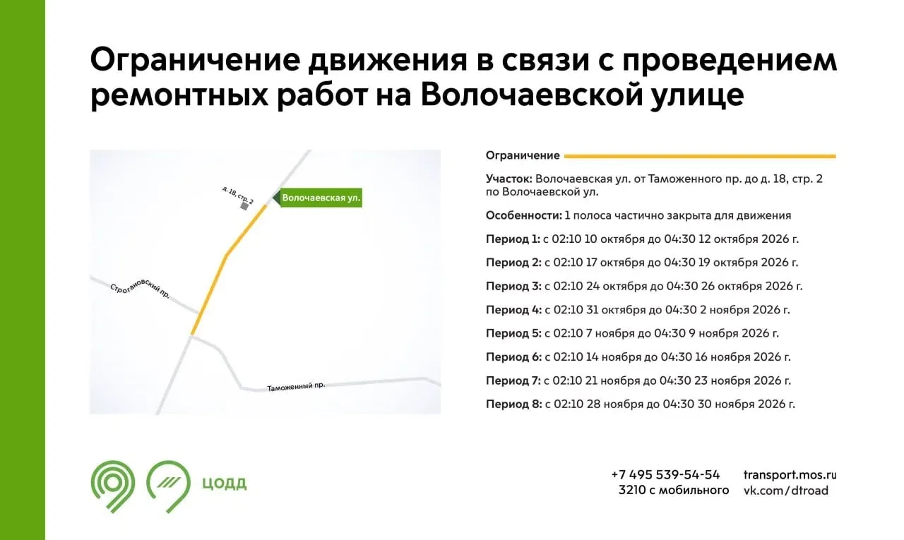 С 10 октября по 30 ноября на участке Волочаевской улицы будут поочередно перекрывать од...