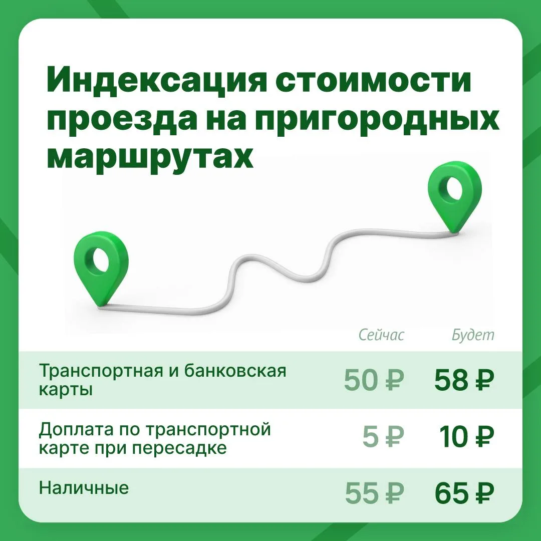 С 1 ноября вырастет стоимость поездок