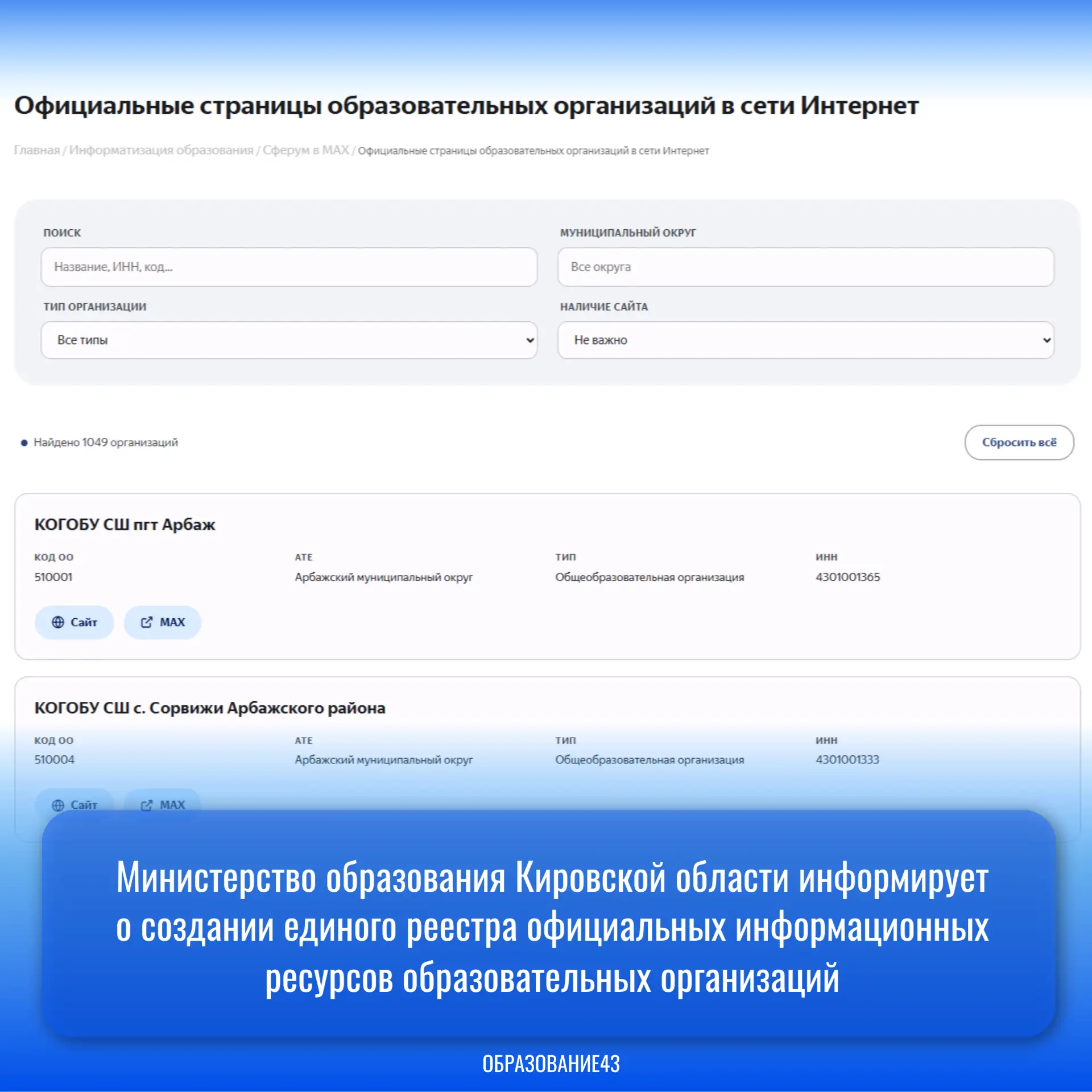 Медиа публикации