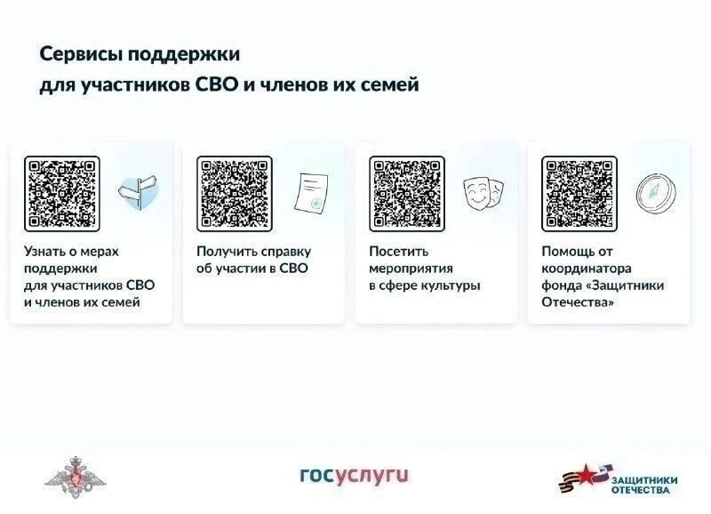 📌Информационные ресурсы о мерах социальной поддержки для участников специальной военно...