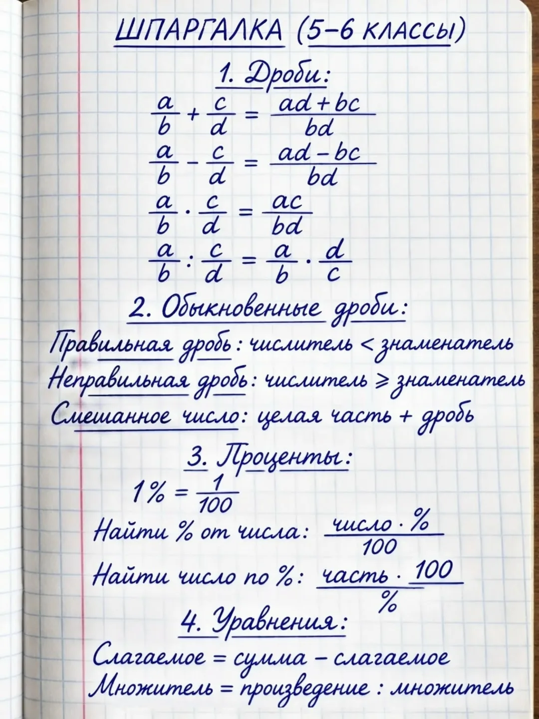 Доли и дроби Наглядное пособие  ‼️ Коллеги, рекомендуем наши полезные каналы МАХ для педагогов!   1.
