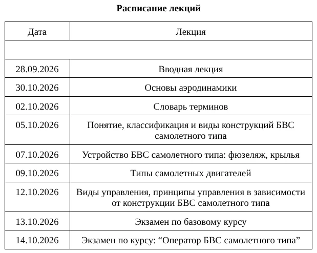 🔥28.09.2026 начинаем специальный курс теоретической подготовки: "Оператор БВС самолётн...