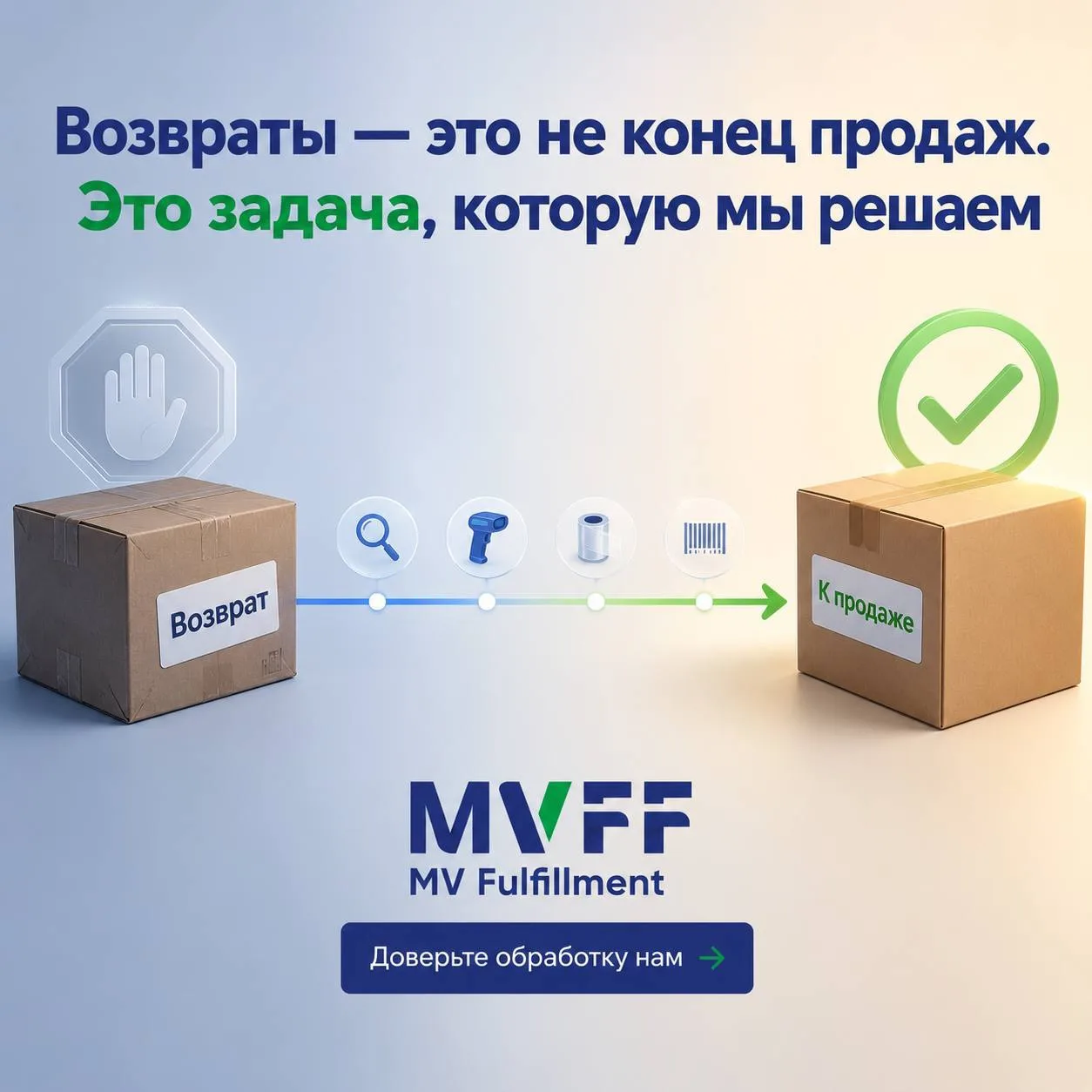 «Возвраты копятся, деньги не работают, а разбираться некогда…» Знакомо? 😒