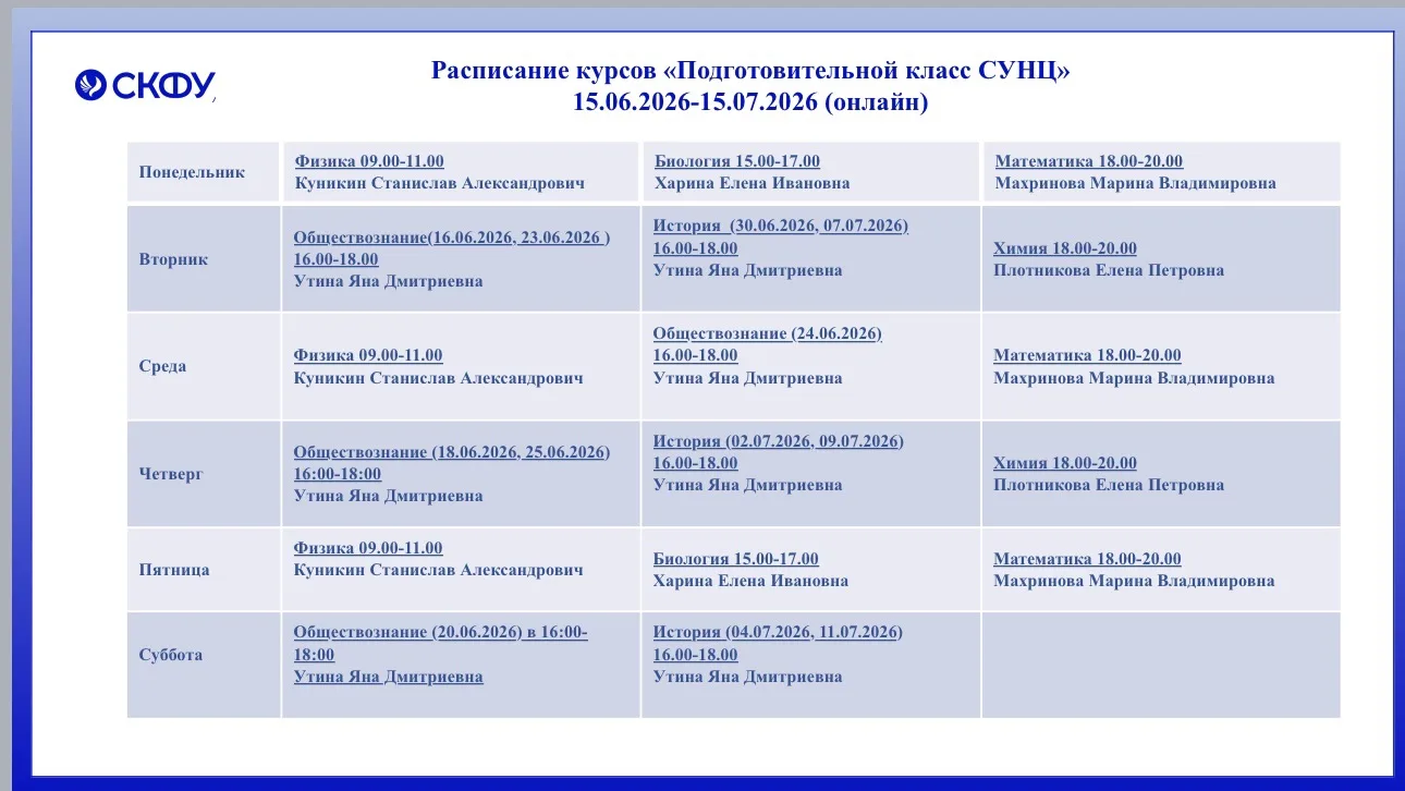 Доброе утро, друзья! Сегодня начинаем!