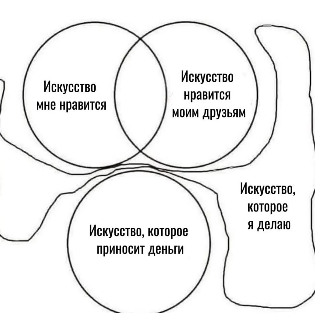 ❤️ Б О Н У С Ы для зрителей сегодняшнего эфира: