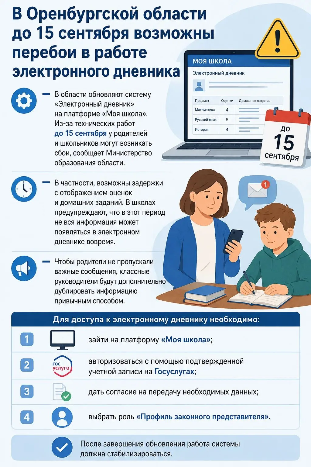 Уважаемые родители,если у вас возникают проблемы с доступом к электронному дневнику нез...