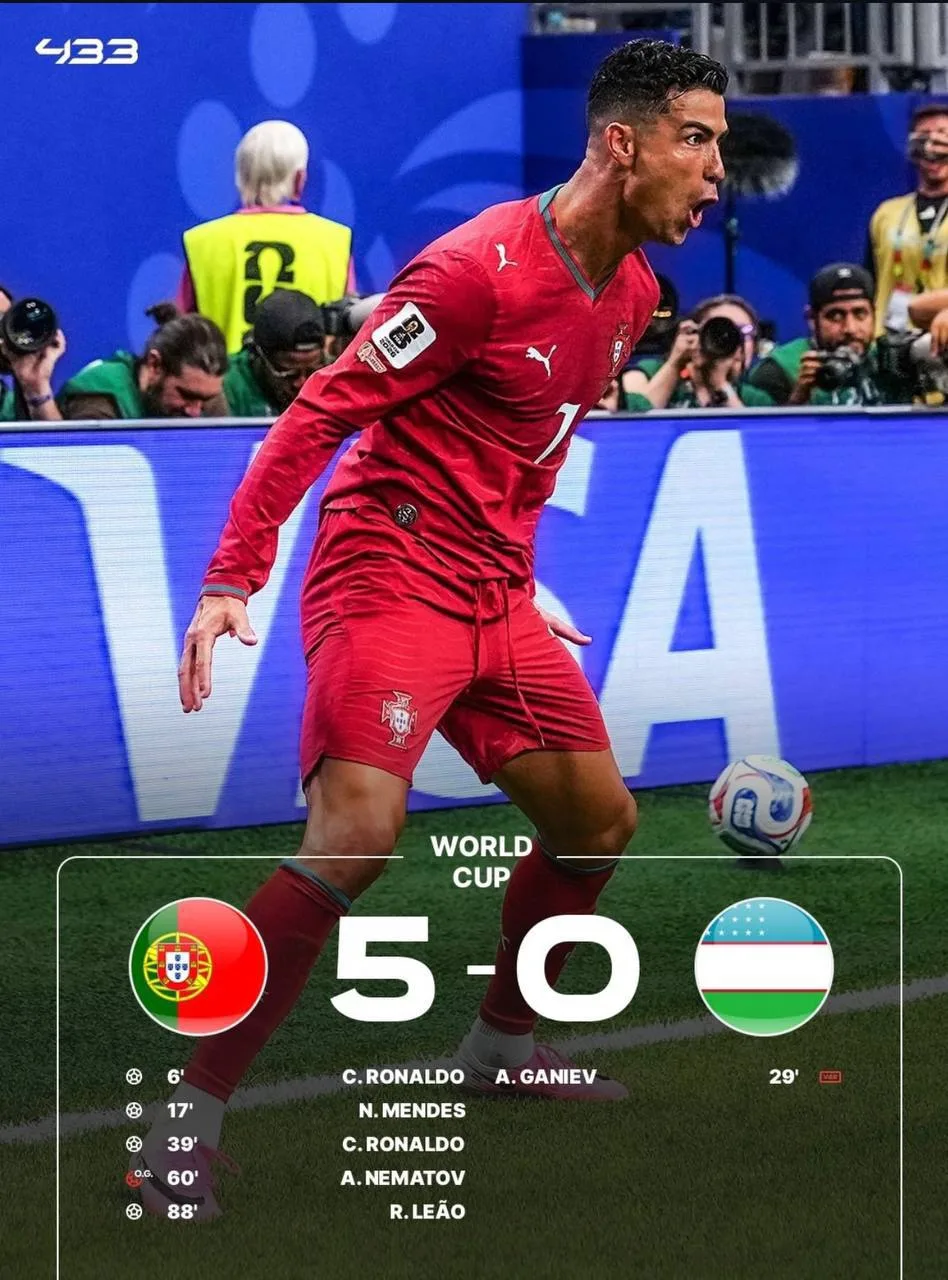 🇵🇹 ПОРТУГАЛИЯ ГРОМИТ СБОРНУЮ УЗБЕКИСТАНА, А РОНАЛДУ ОФОРМЛЯЕТ ДУБЛЬ!

🇵🇹 1. Португалия - 4 очка

