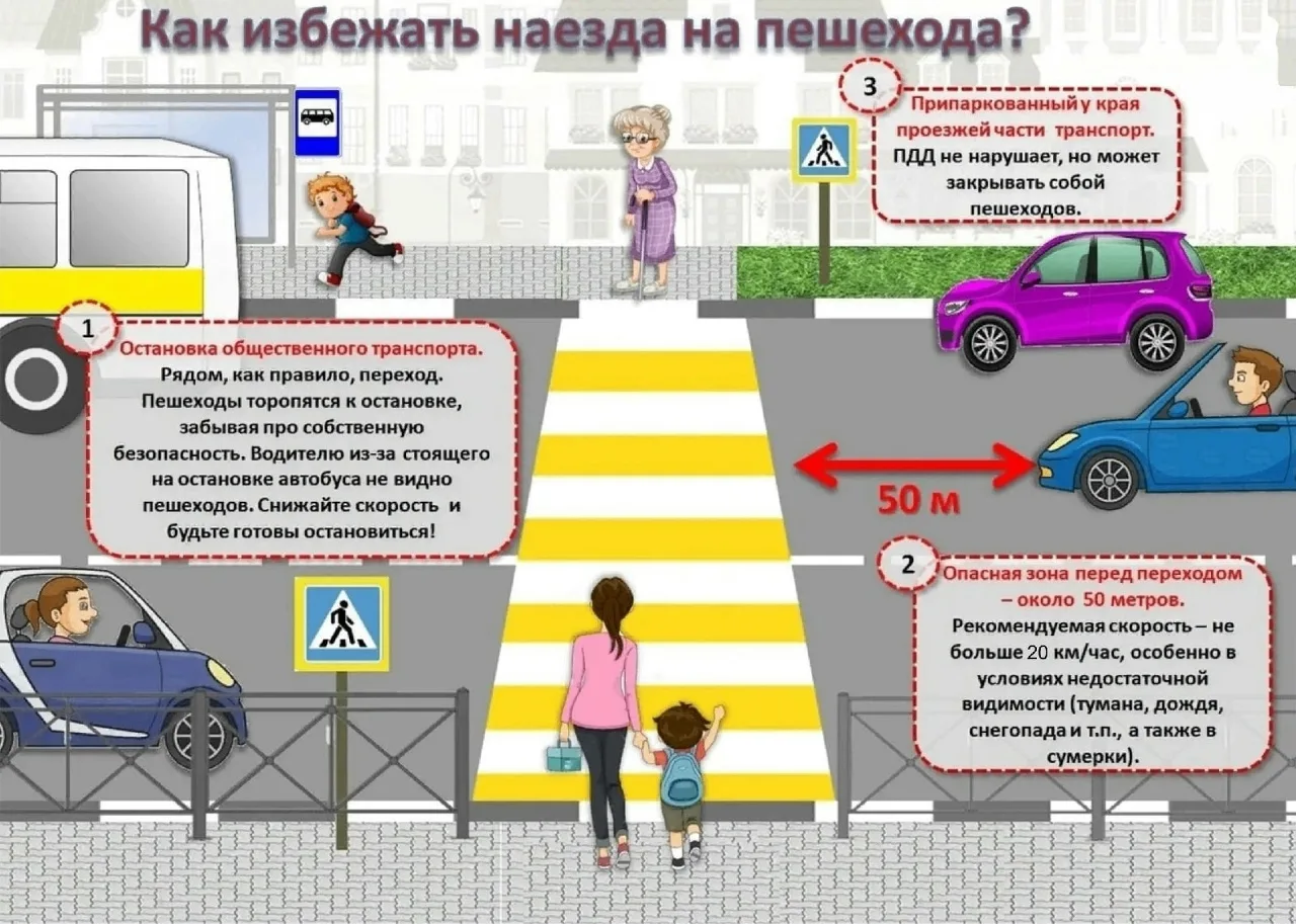 Безопасность на дорогах — общая забота. ДТП с наездом на пешеходов остаются одной из са...