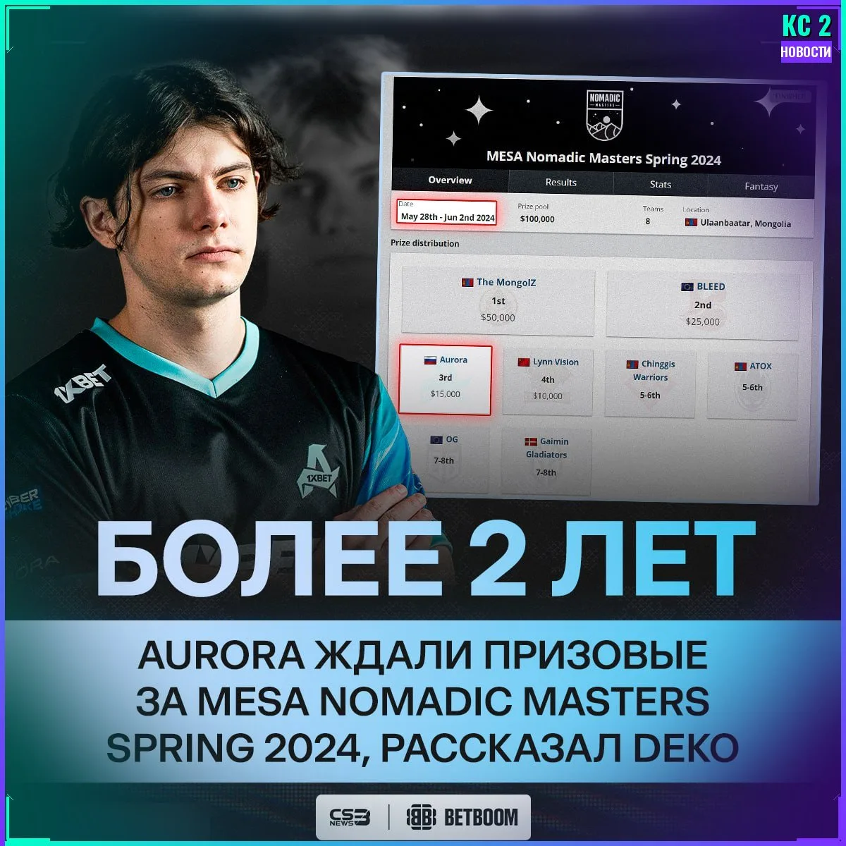 💰 FISSURE могут спать спокойно — у них появился конкурент