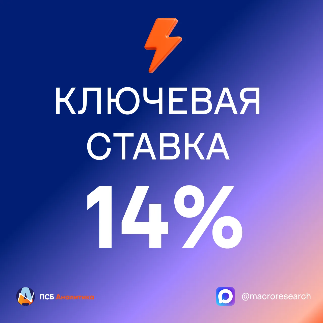 ⚡️⚡️⚡️Ключевая ставка - 14%. Банк России снизил ее на 25 б.п.

#псбрынки
Аналитический центр ПСБ