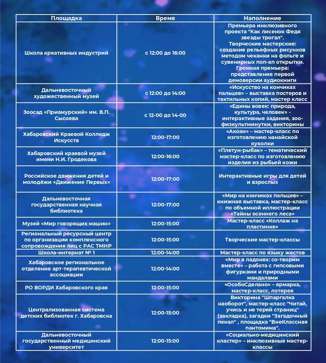 🗓 Программа «Брайлианы»: что ждёт гостей