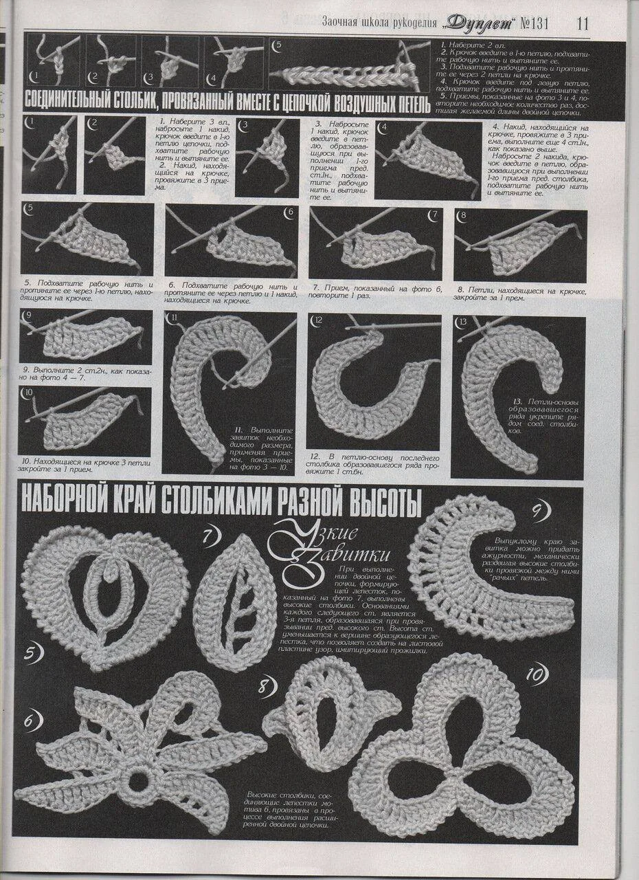 Наборной край
