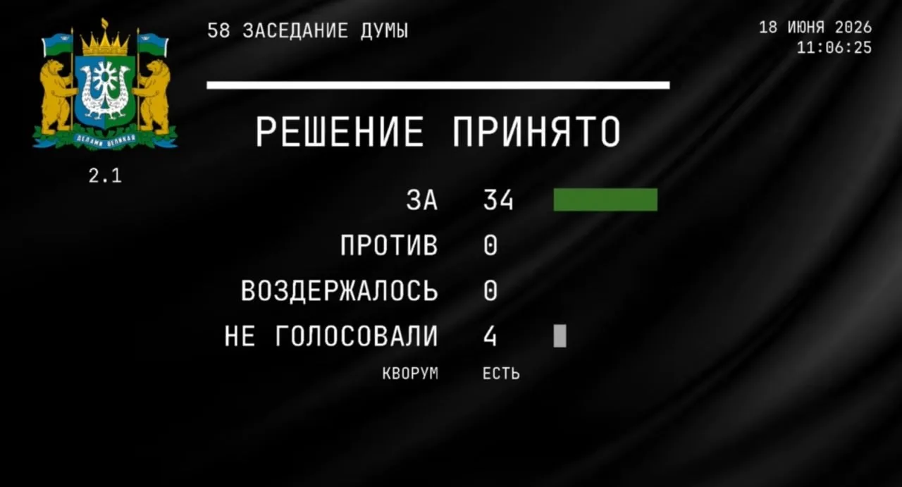Дума ХМАО официально запустила избирательную кампанию-2026. Выборы в региональный парла...